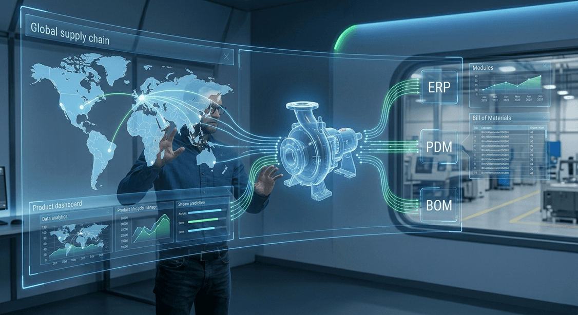 Enterprise Engineering Integration