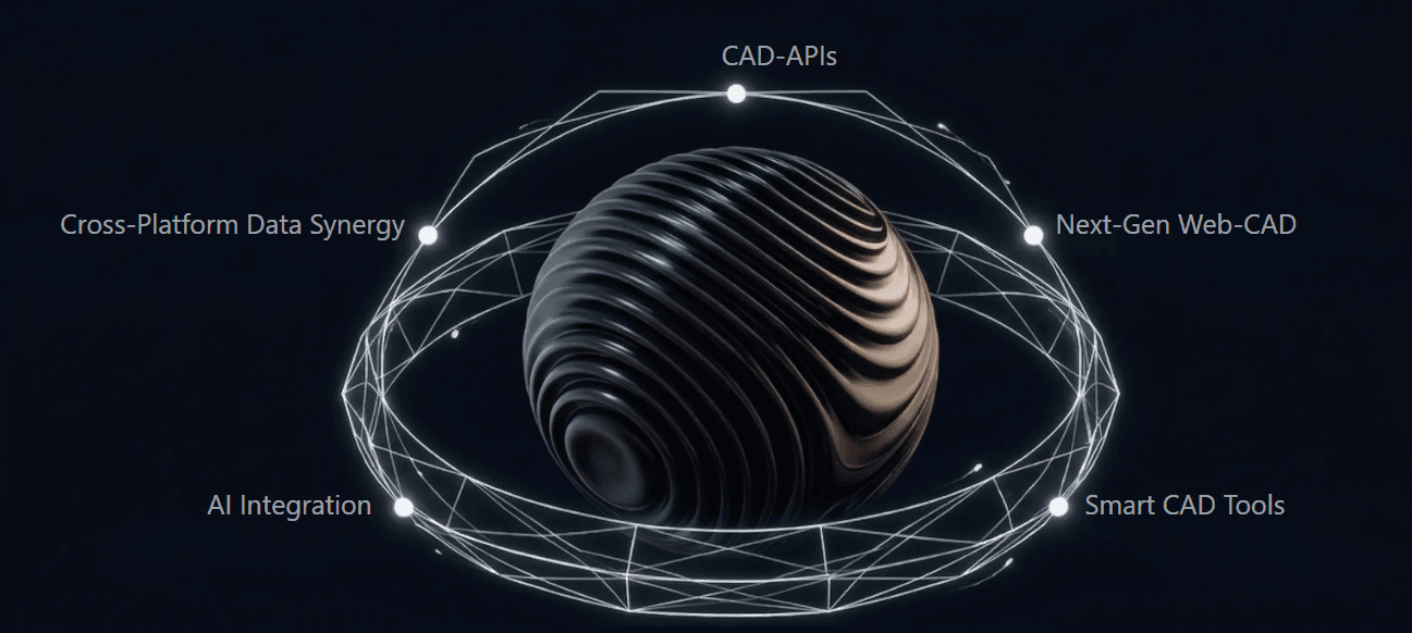 CAD Object